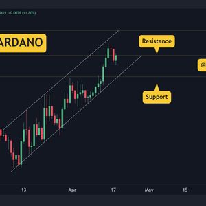 ADA Soars 11% Weekly as Bulls Dominate, is $0.48 in Range? (Cardano Price Analysis)