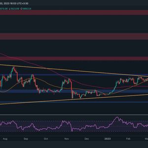 Ethereum Drops Below $2K as Bullish Momentum Post Shanghai Fades (ETH Price Analysis)