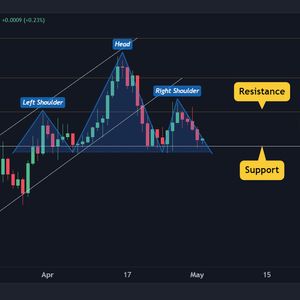 ADA Fails at $0.40 as Market Slows Down, is $0.35 Incoming? (Cardano Price Analysis)