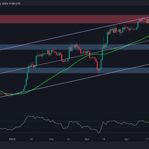 BTC Consolidates Below $29K but is This the Calm Before the Storm? (BItcoin Price Analysis)
