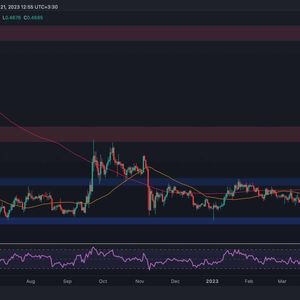XRP Explodes 9% Weekly but Is a Correction Imminent? (Ripple Price Analysis)