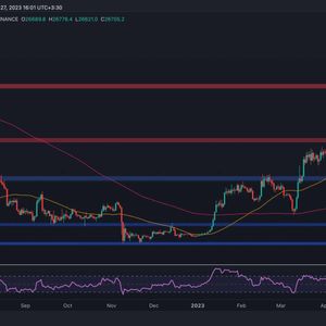 2 Possible Secnarios for Bitcoin in the Next Few Days (BTC Price Analysis)