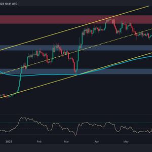Bitcoin Explodes 7% Off Weekly Lows But This Critical Resistance is Ahead (BTC Price Analysis)