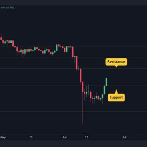 ADA Explodes 9% Daily and Breaks Above $0.30, Here’s the Next Target (ADA Price Analysis)