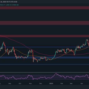 ETH Explodes 16% Weekly, is $2K Imminent? (Ethereum Price Analysis)