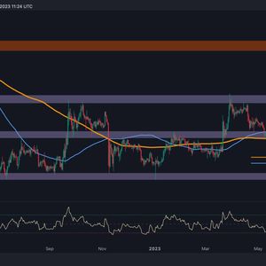 XRP Price Analysis: Can Ripple Bulls Push Toward $1 or is a Correction Imminent?