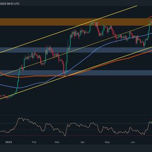 Will BTC Plummet to $28K or Explode Higher? 3 Factors to Watch (Bitcoin Price Analysis)