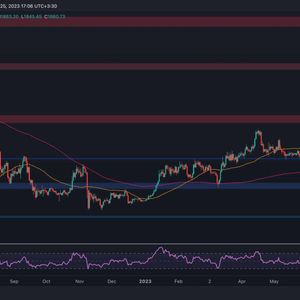 More Troubles Ahead for ETH Following the Failure at $2K? (Ethereum Price Analysis)