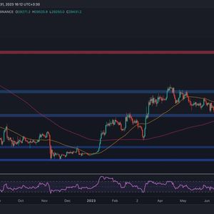 Two Possible Targets for BTC in the Short Term (Bitcoin Price Analysis)