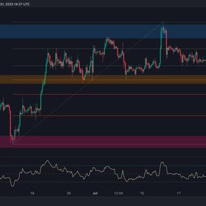 Calm Before the Storm? ETH Flat Above $1.8K (Ethereum Price Analysis)