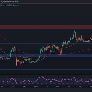 Recovery in Sight for ETH? 2 Things to Watch in the Short Term (Ethereum Price Analysis)