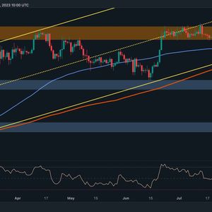 BTC Soars to $30K as Bulls Target This Level Next (Bitcoin Price Analysis)