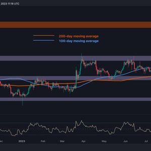 XRP Approaches Critical Support, Can it Bounce Back Toward $0.8? (Ripple Price Analysis)