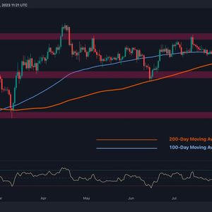 This is The Next Target for ETH If the Drop Continues (Ethereum Price Analysis)