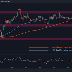 ETH Facing Huge Decision: $1400 or $1800 Next? (Ethereum Price Analysis)