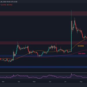 XRP Struggles Amid Critical Support: Ripple Price Analysis