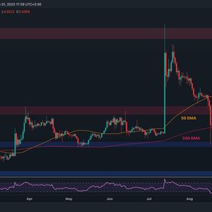 Ripple Price Analysis: XRP At Critical Support, Breakdown Could Lead to a Further Crush