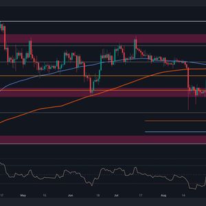 ETH Broke Crucial Support, Here’s the Next Target (Ethereum Price Analysis)