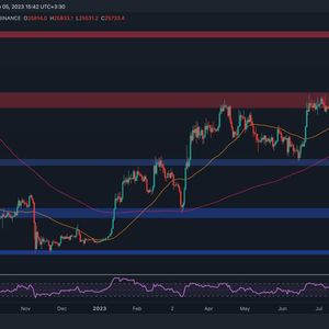 Here’s the First Level of Support if $25K Fails to Hold BTC (Bitcoin Price Analysis)