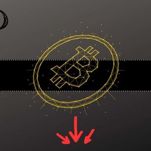 Is the Bitcoin Price in Danger? Death Cross Looms and Here’s What it Means