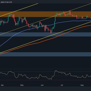 Calm Before the Storm? Bitcoin Consolidation Around $26K Approaching an End (BTC Price Analysis)