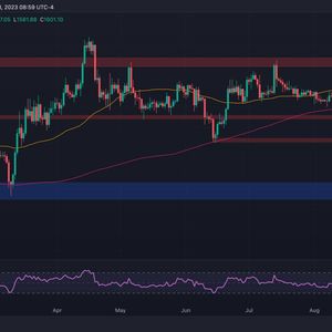 Will ETH Really Drop to $1,000? (Ethereum Price Analysis)