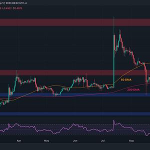 Here Are the Most Probable Scenarios for XRP in the Coming Days (Ripple Price Analysis)