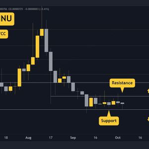 Is SHIB In Trouble? Watch These Three Things This Week (Shiba Inu Price Analysis)