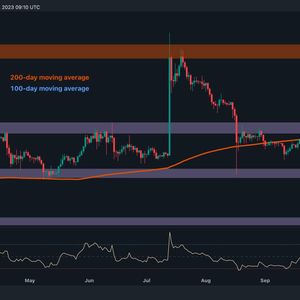 Is Ripple (XRP) on the Verge of Bull Run? (Ripple Price Analysis)
