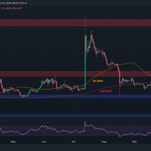 Here are The Two Possible Outcomes for XRP This Week (Ripple Price Analysis)