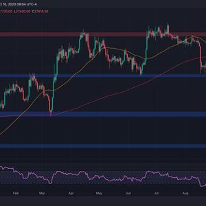 This Is Bitcoin’s First Line of Support if the Bears Prevail (BTC Price Analysis)