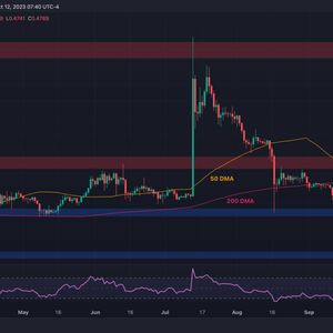 Is a Huge Crash to $0.43 Coming for Ripple? (XRP Price Analysis)