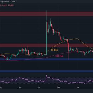 Here’s the Most Likely Scenario for XRP in the Coming Days (Crash Incoming?): Ripple Price Analysis