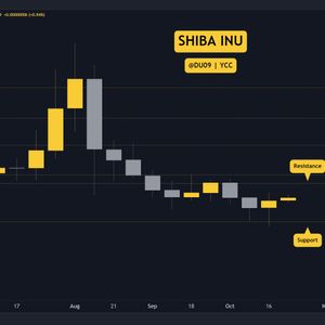 Will SHIB Explode Following Bitcoin’s Rally? Three Things to Watch (Shiba Inu Price Analysis)