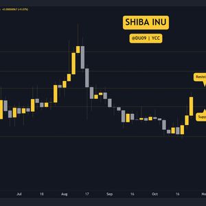 SHIB Bull Market Incoming? Three Things to Watch This Week (Shiba Inu Price Analysis)