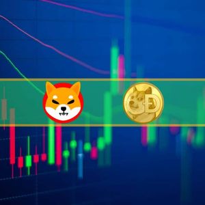 SHIB, DOGE Explode Double Digits, BTC Eyes $35K (Market Watch)