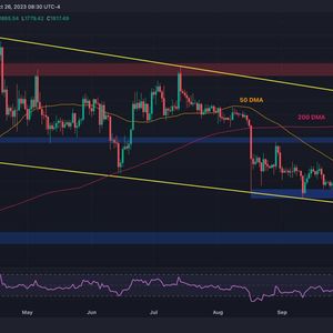 ETH Facing Critical Support at $1750, Will it Hold? (Ethereum Price Analysis)