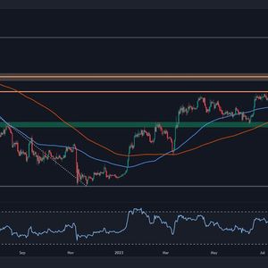 Two Probable Scenarios for Bitcoin in the Coming Days: BTC Price Analysis