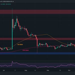 XRP Pumps Above $0.6 but is a Correction Next? (Ripple Price Analysis)