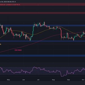 Is Bitcoin About to Plunge Deeper Below $34K or is a Continuation Coming? (BTC Price Analysis)
