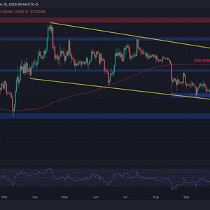 ETH With a Massive Surge Above $2K, But is a Correction Looming? (Ethereum Price Analysis)