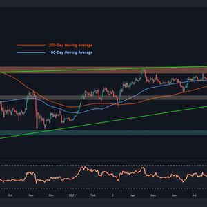 ETH Holds Above $2K But Bearish Signs Start to Appear: Ethereum Price Analysis