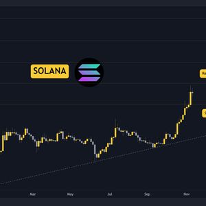 Did Solana Find a Local Top at $65 and is a Deeper Correction Coming: 3 Things to Watch Today (SOL Price Analysis)