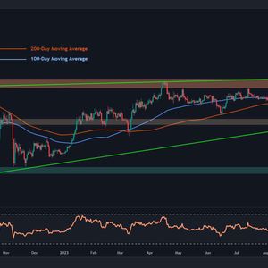Is ETH About to Crash Below $2K? (Ethereum Price Analysis)