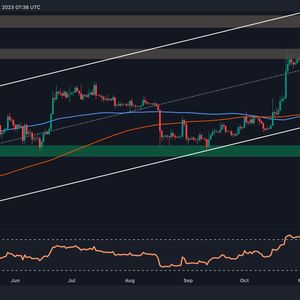 Here Are the Possible Scenarios for Bitcoin in the Coming Week (BTC Price Analysis)