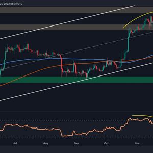 Is Bitcoin About to Plummet Below $37K? (BTC Price Analysis)