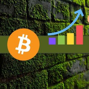 Could Bitcoin (BTC) Finish 2023 Above $40K? This Analyst Chips in