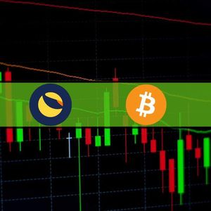 Terra-Related Assets (USTC, LUNC, LUNA) Skyrocket, BTC Slipped to $37K (Market Watch)