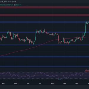 BTC Puts $38K to the Test but are Bears Staging a Serious Correction? (Bitcoin Price Analysis)