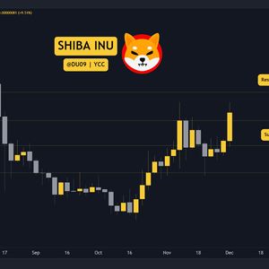 SHIB Explodes 10% Daily, How High Can it Go? Three Things to Watch this Week (Shiba Inu Price Analysis)